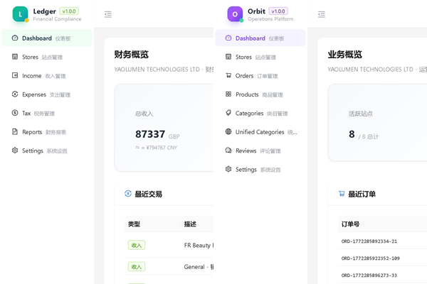 YaoLumen Tools Dashboard